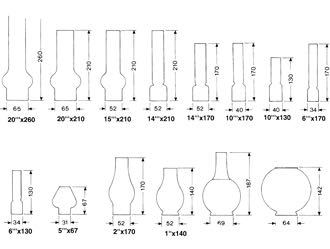 1821210_XL DHR Lampeglas 20''' x 280 mm - Billede 1